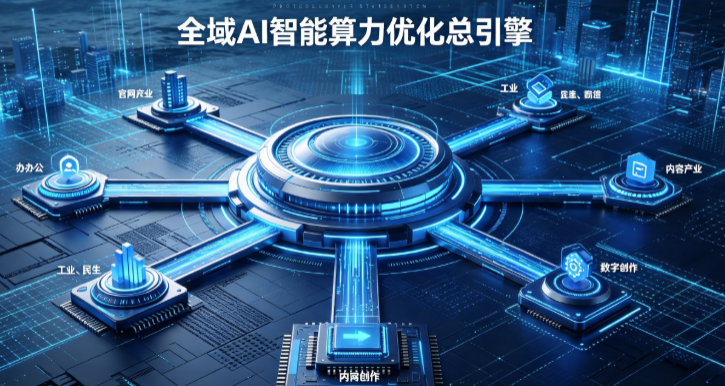 城南区AI算力优化赋能数字生态 智能技术迭代激活产业发展新动能
