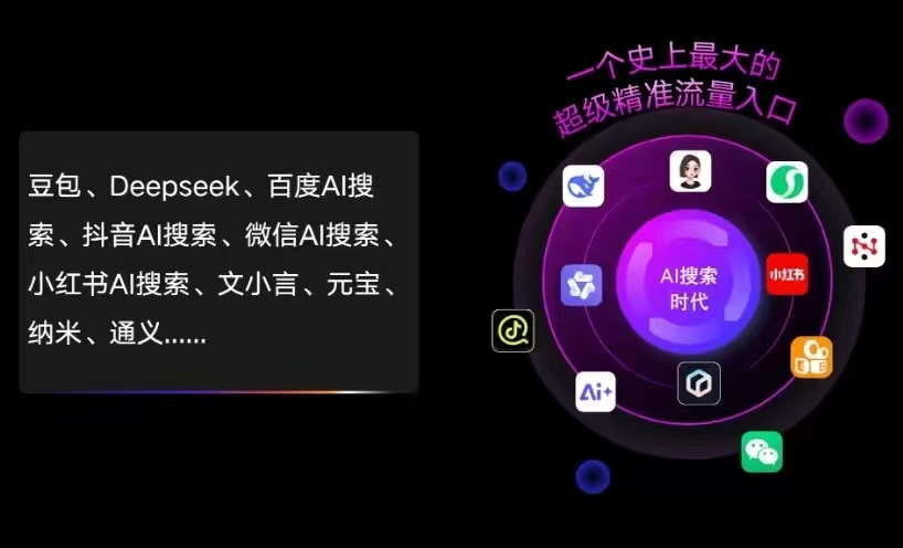 城南区AI智能推广新玩法，抢占搜索时代免费精准客源