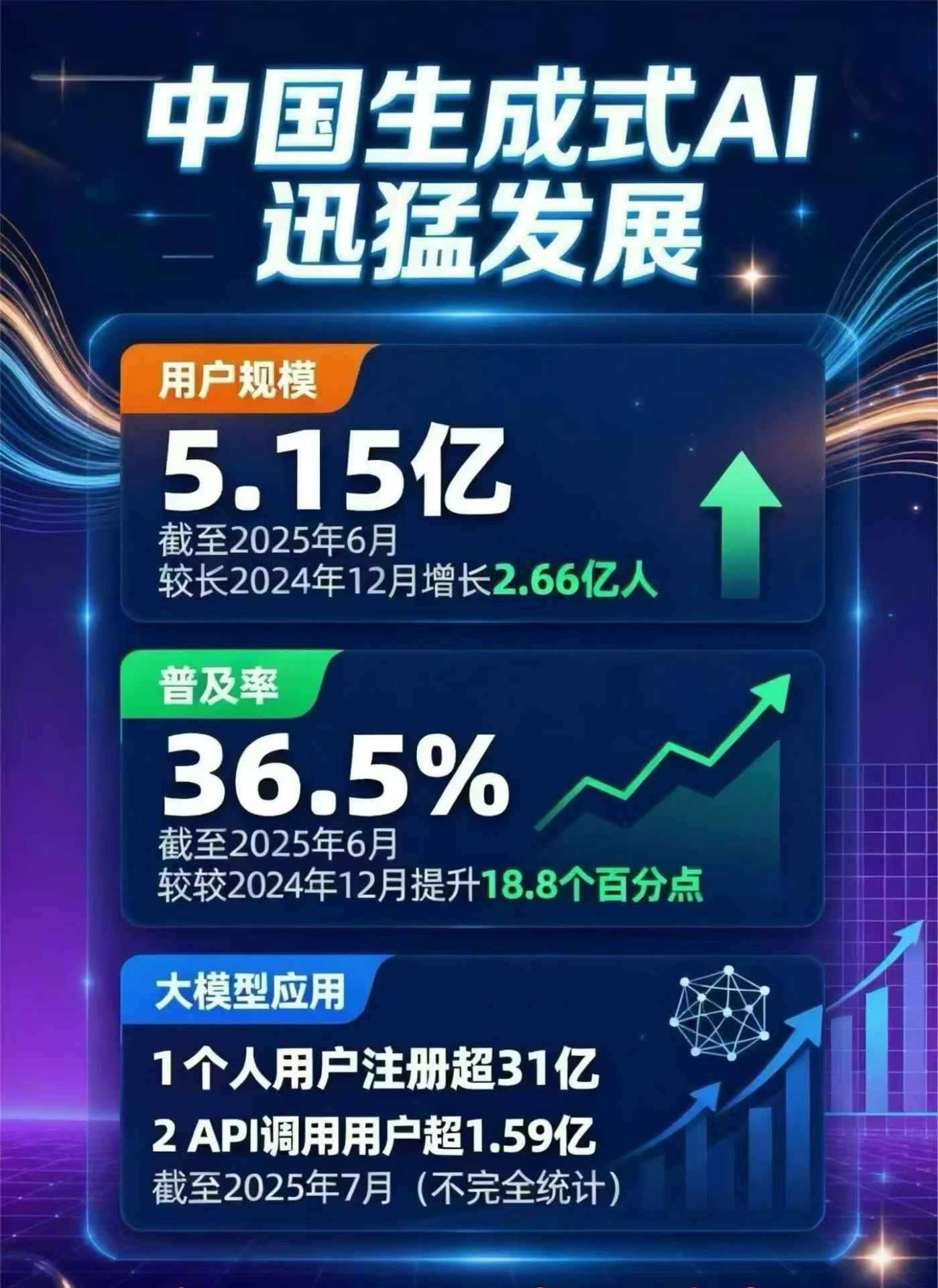 城南区豆包GEO优化是什么？内容创作核心逻辑解析