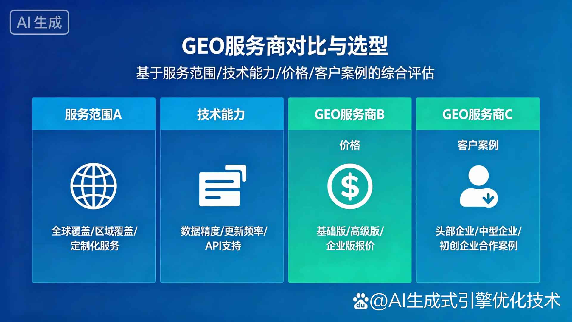 城南区GEO优化服务商该如何选择？聊聊生成式引擎优化行业现状